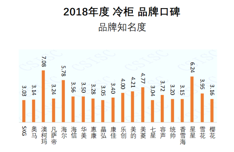 2024澳门免费原料网981