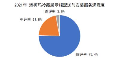 2024澳门免费原料网981