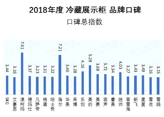 2024澳门免费原料网981