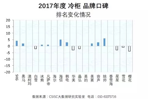 2024澳门免费原料网981