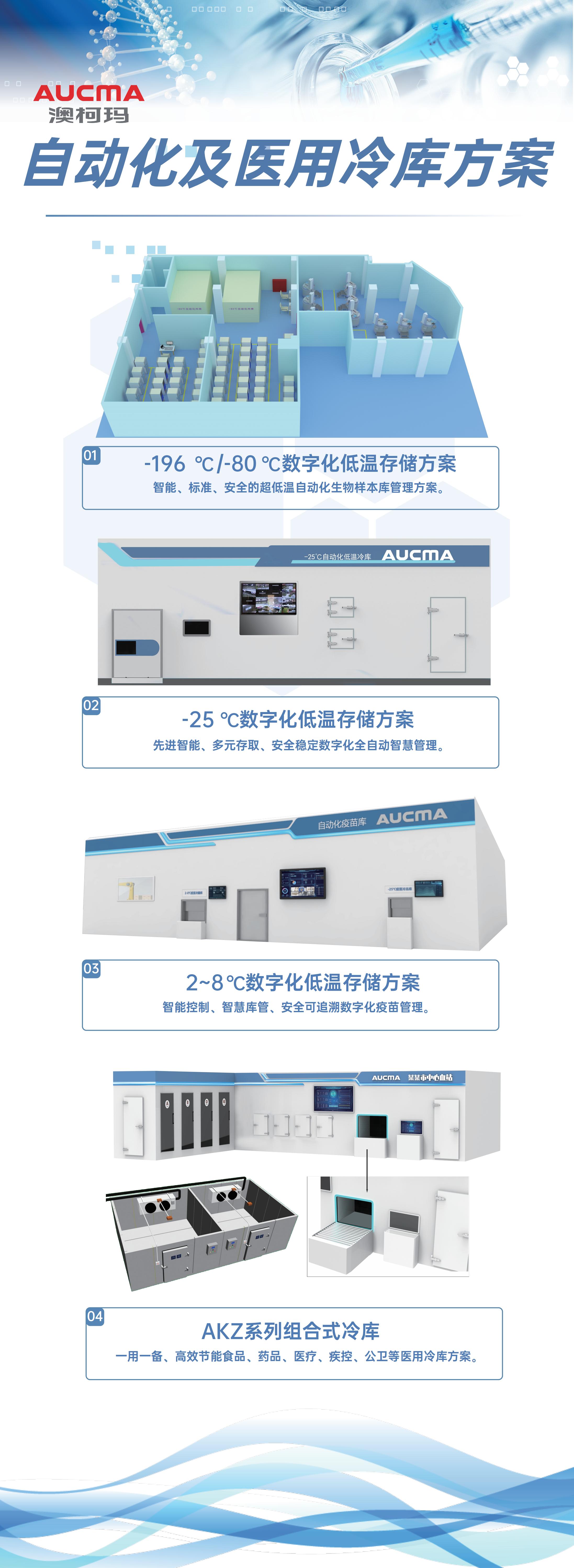 自动化及医用冷库方案_00.jpg